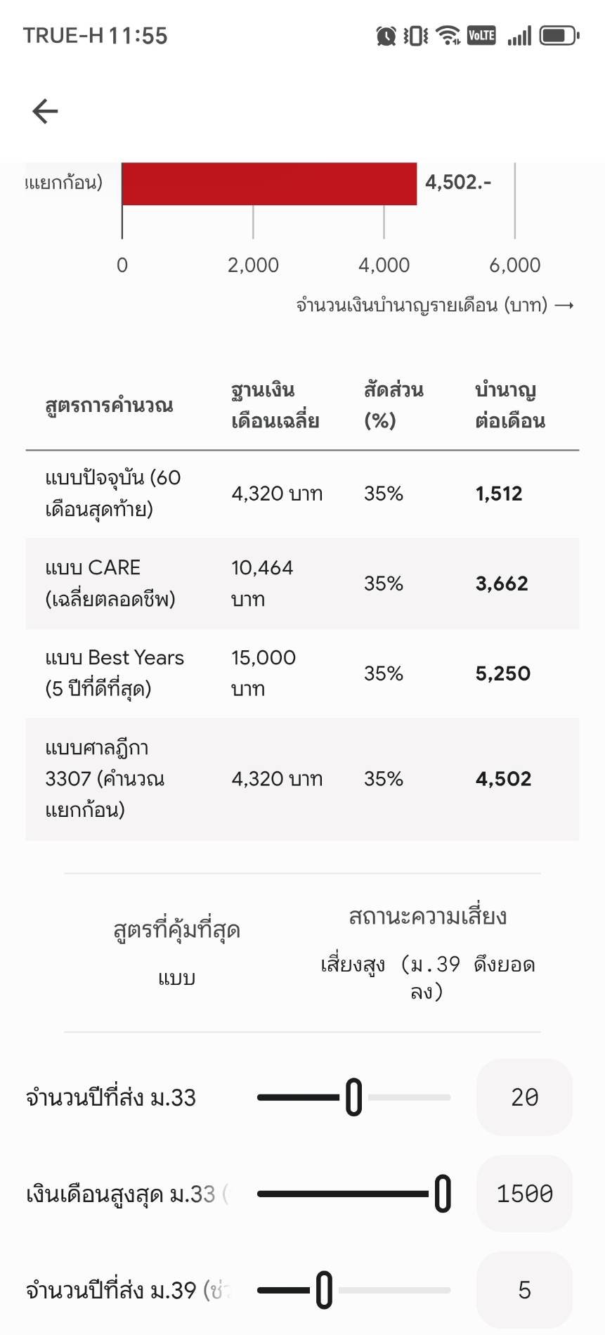 สูตรบำนาญศาลฎีกา 3307 คำนวณแยกก้อน