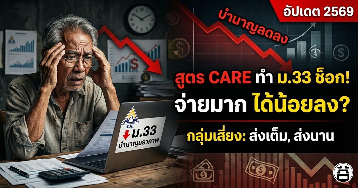 สูตร CARE ทำ ม.33 ช็อก! จ่ายมาก ได้น้อยลง? กลุ่มเสี่ยง: ส่งเต็ม ส่งนาน — อัปเดต 2569