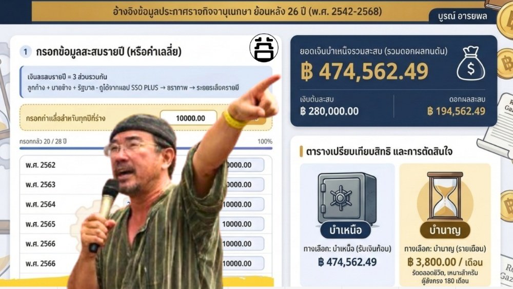 เครื่องคำนวณบำเหน็จชราภาพประกันสังคม 26 ปี โดย บูรณ์ อารยพล