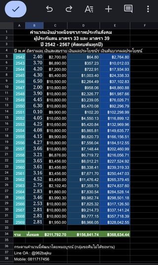 SSO Old-Age Pension Calculation Sample — 26 Years