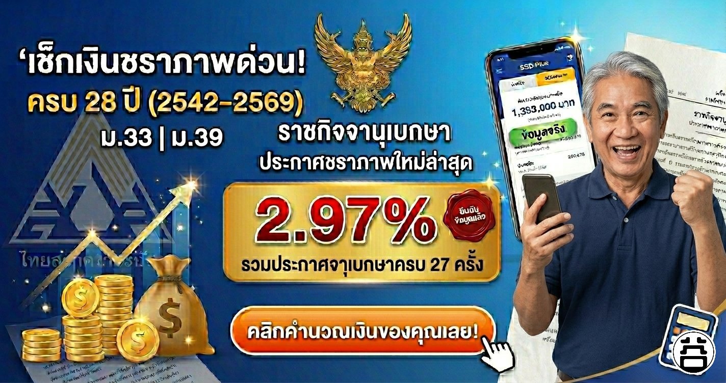 เช็กเงินชราภาพด่วน! ครบ 28 ปี 2542-2569 ม.33 ม.39 ราชกิจจานุเบกษา เรต 2.97%