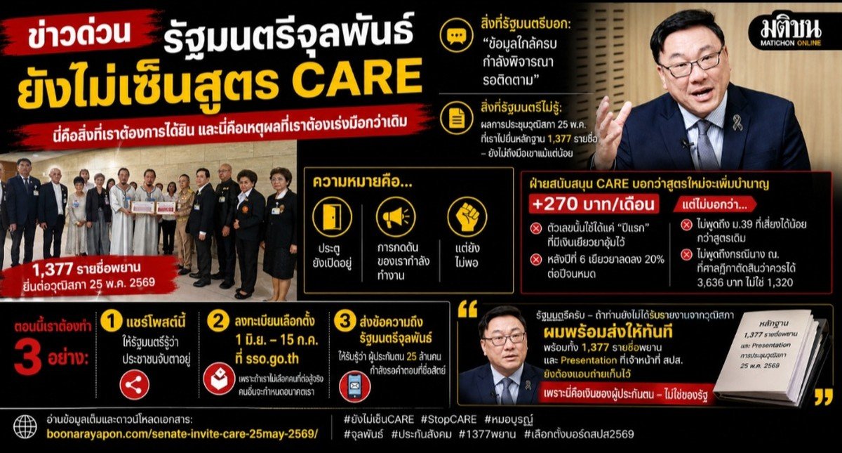 ข่าวด่วน รัฐมนตรีจุลพันธ์ อมรวิวัฒน์ ยังไม่เซ็นสูตร CARE หมอบูรณ์ อารยพล 1377 พยาน วุฒิสภา 25 พฤษภาคม 2569 StopCARE