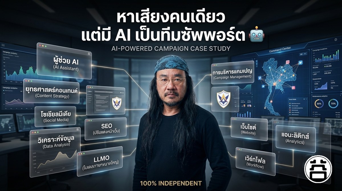 Campaigning solo, with AI as the support team — an AI-powered campaign case study