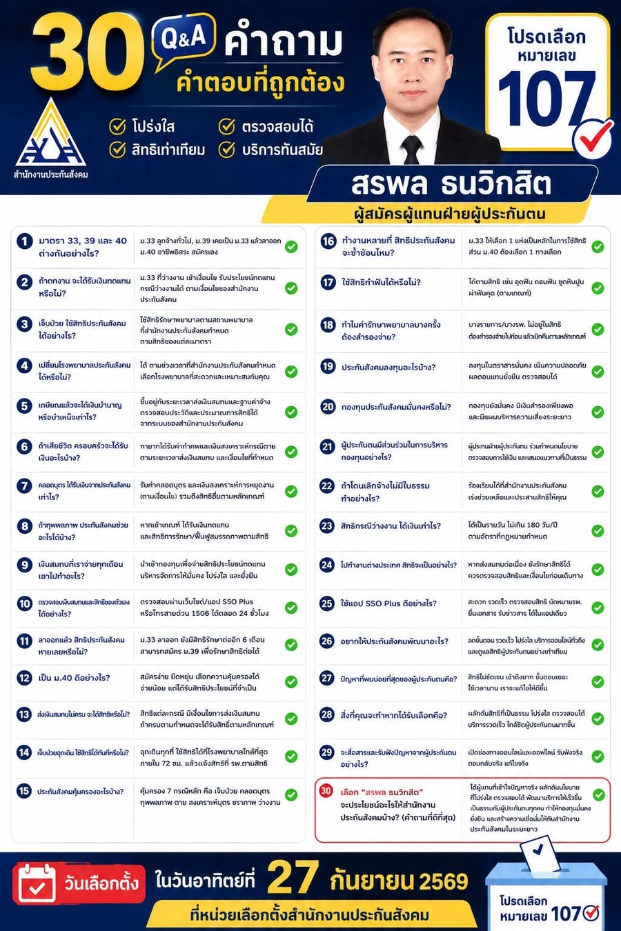 30 Q&A คำถามคำตอบที่ถูกต้อง สรพล ธนวิกสิต เบอร์ 107 โปร่งใส ตรวจสอบได้