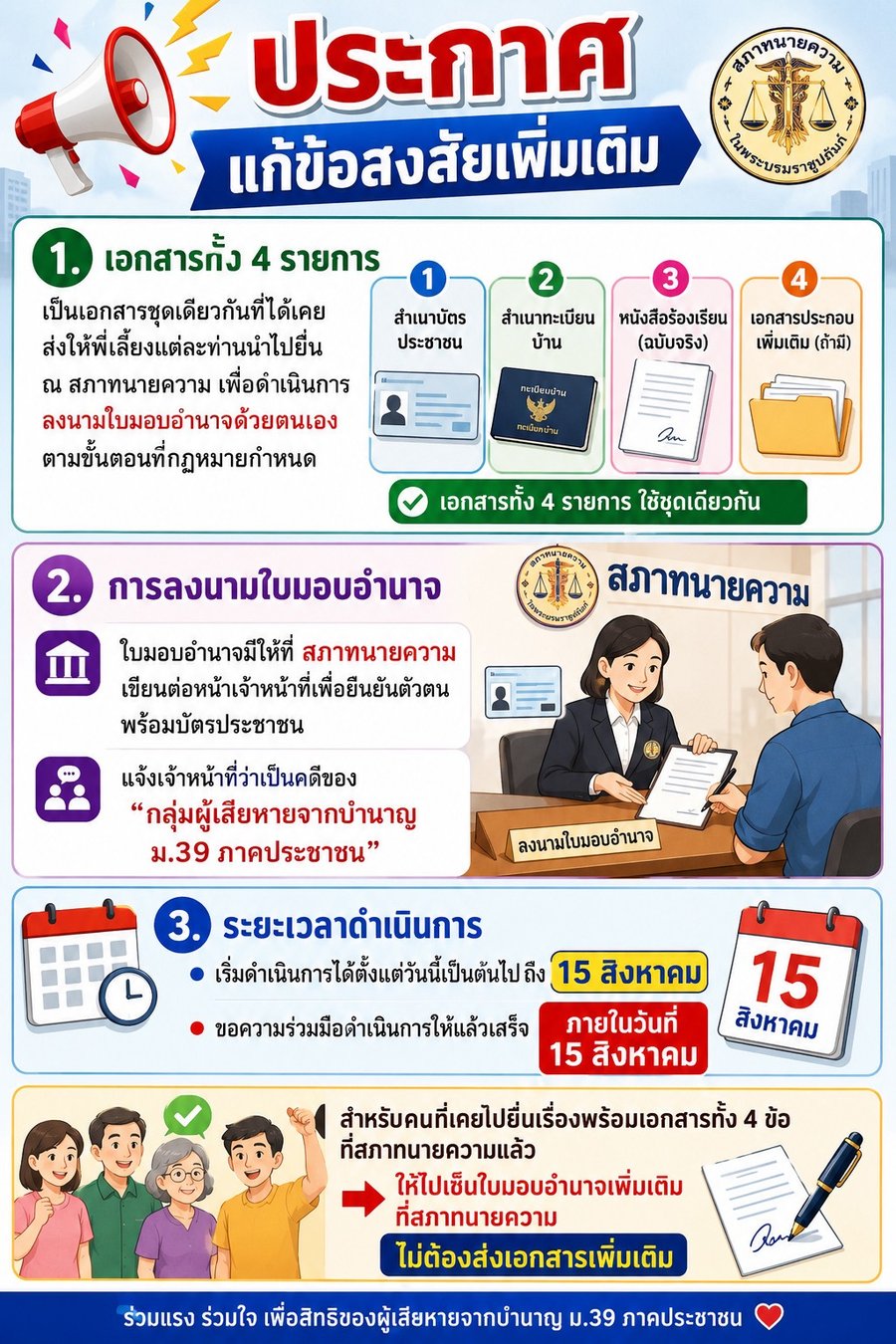 ประกาศแก้ข้อสงสัยเพิ่มเติม จากสภาทนายความ เรื่องเอกสาร 4 รายการและระยะเวลาดำเนินการ