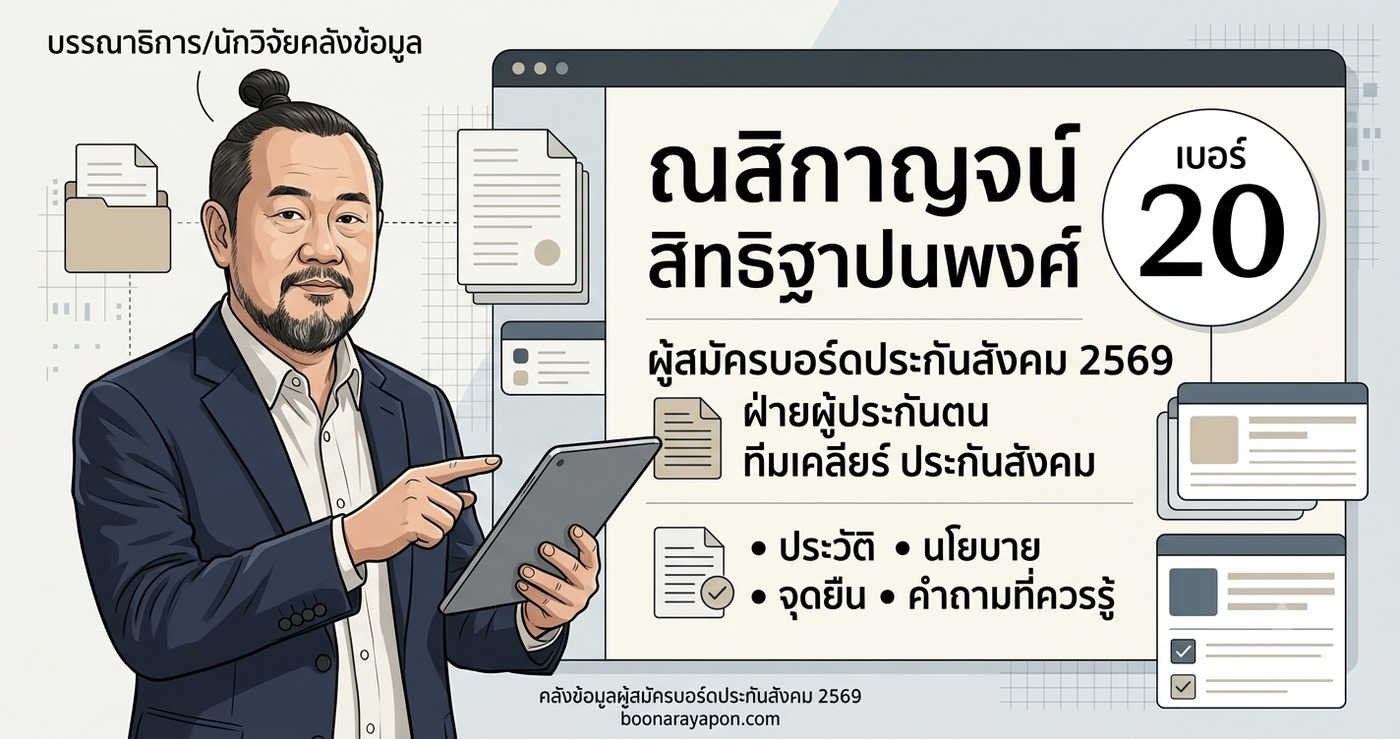 ณสิกาญจน์ สิทธิฐาปนพงศ์ เบอร์ 20 ทีมเคลียร์ ประกันสังคม ประวัติ นโยบาย จุดยืน คำถามที่ควรรู้