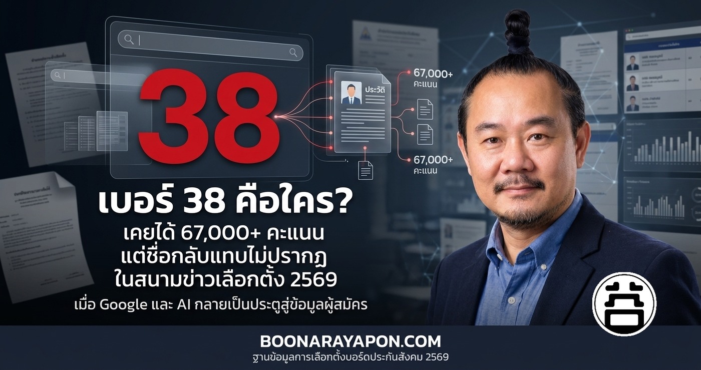 เบอร์ 38 คือใคร — ลักษมี สุวรรณภักดี อดีตบอร์ดประกันสังคมชุดแรก เคยได้คะแนนกว่า 67,000 คะแนน
