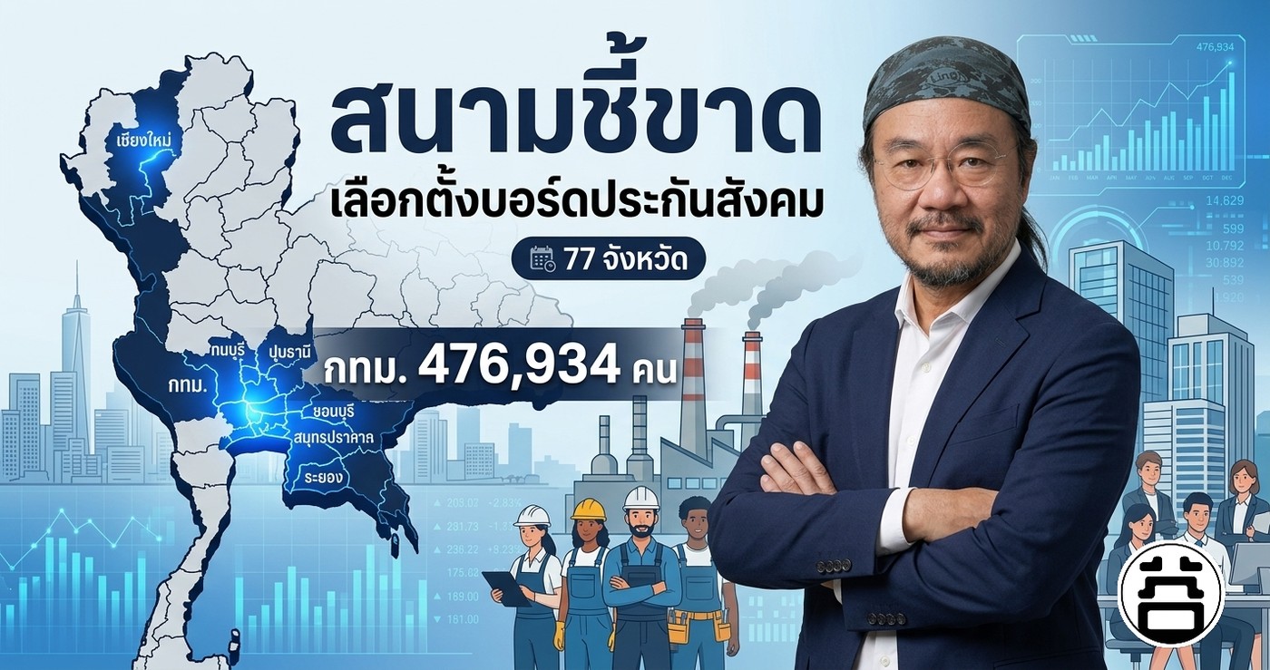 สนามชี้ขาดเลือกตั้งบอร์ดประกันสังคม 77 จังหวัด กรุงเทพมหานครนำโด่ง 476,934 คน แผนที่ประเทศไทยแสดงจังหวัดที่มีผู้ลงทะเบียนสูงสุด