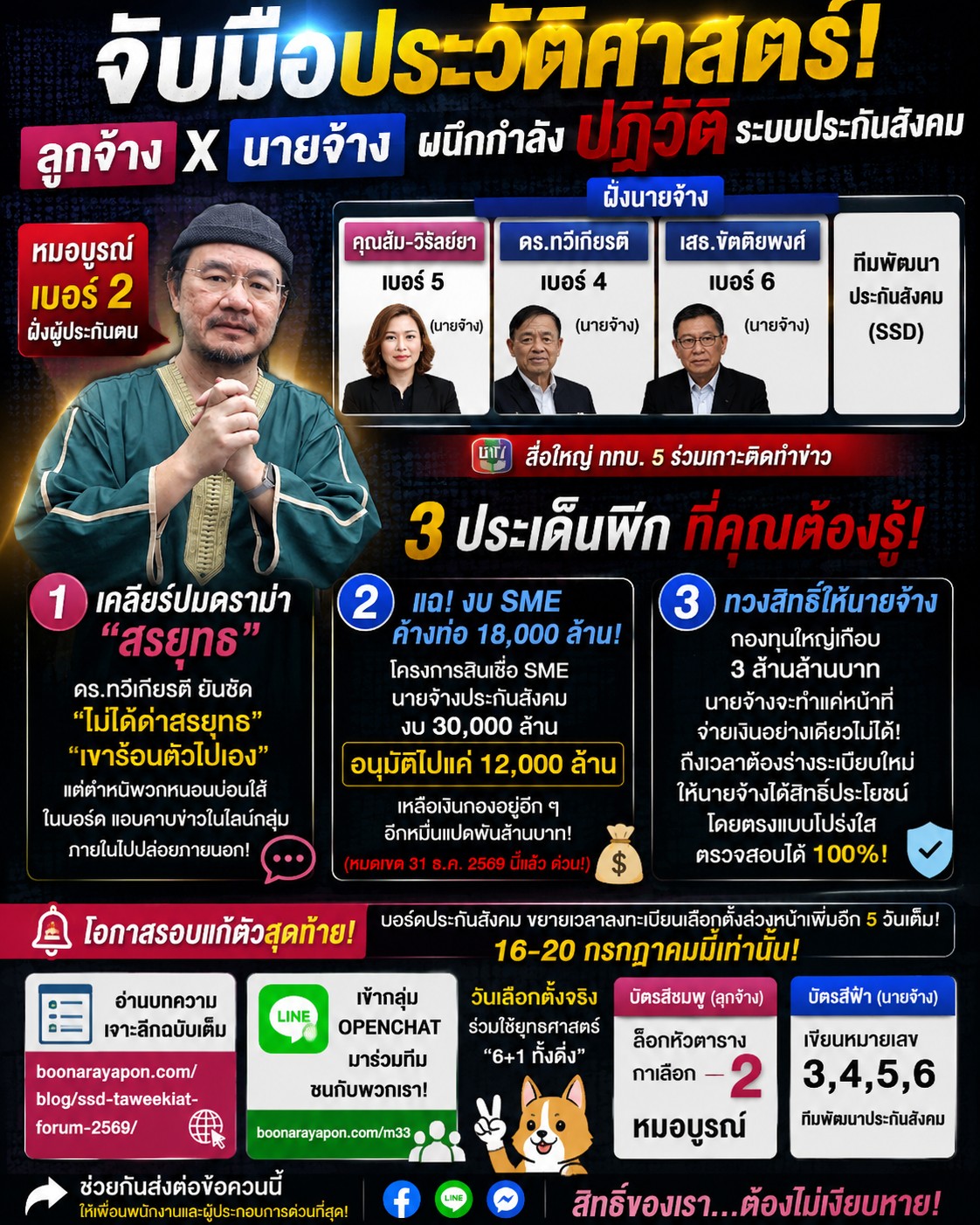 สรุป 3 ประเด็นพีก: เคลียร์ปมดราม่าสรยุทธ, งบ SME ค้างท่อ 18,000 ล้าน, ทวงสิทธิ์ให้นายจ้าง — หมอบูรณ์ x ทีมพัฒนาประกันสังคม
